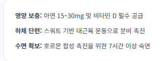 남성 갱년기 증상