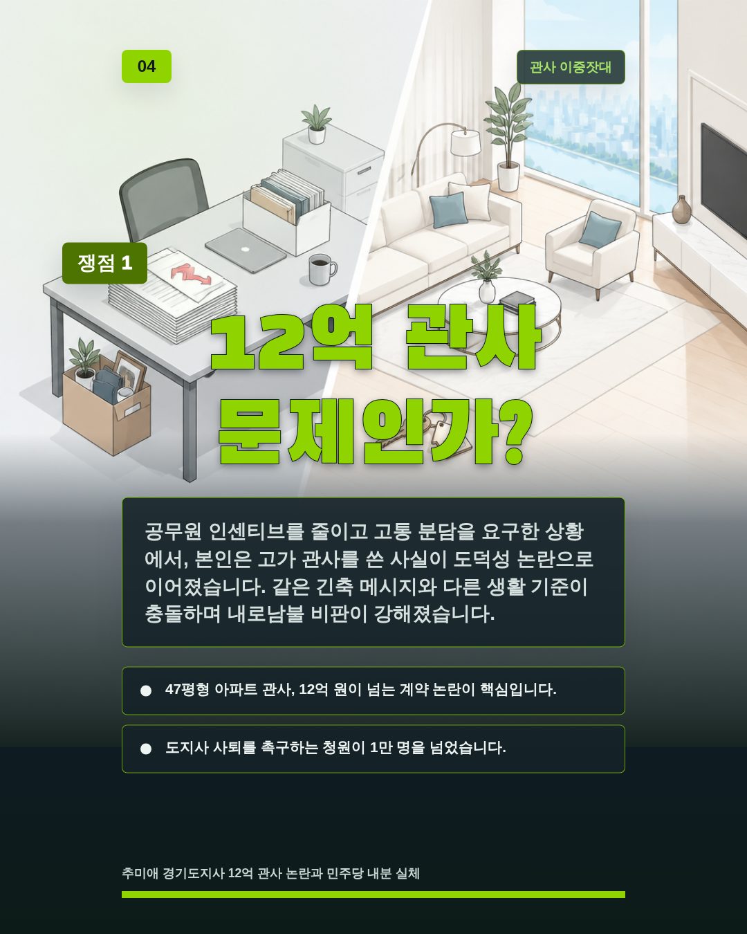 12억 관사 문제인가?