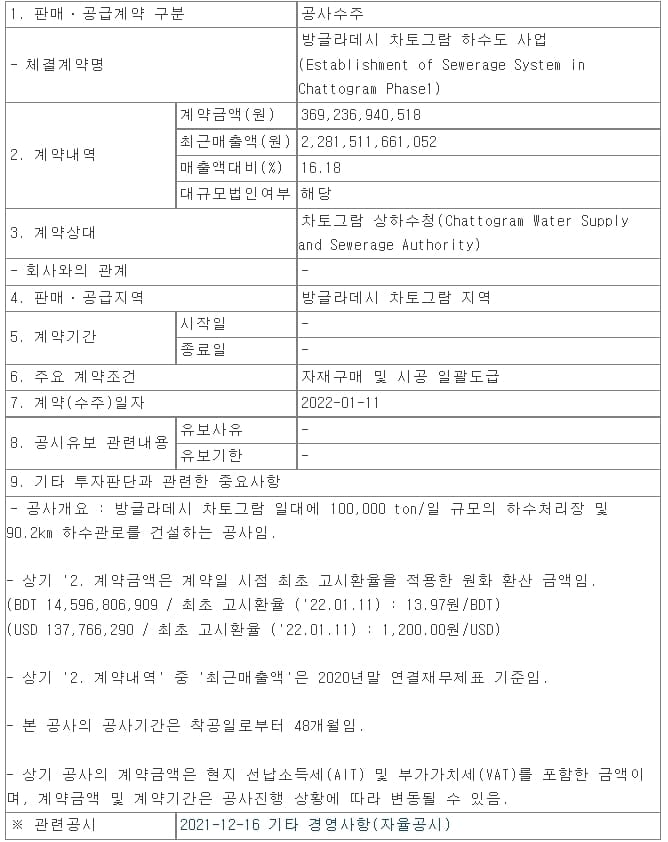태영건설, 방글라데시 차토그람 하수도 사업