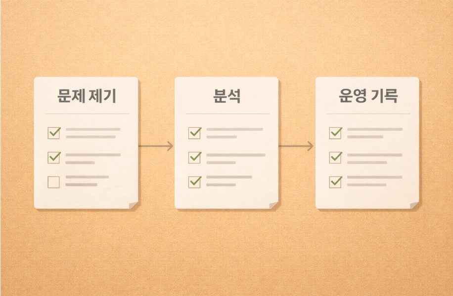 같은 주제를 다른 역할로 반복한 시리즈형 콘텐츠 구조 이미지