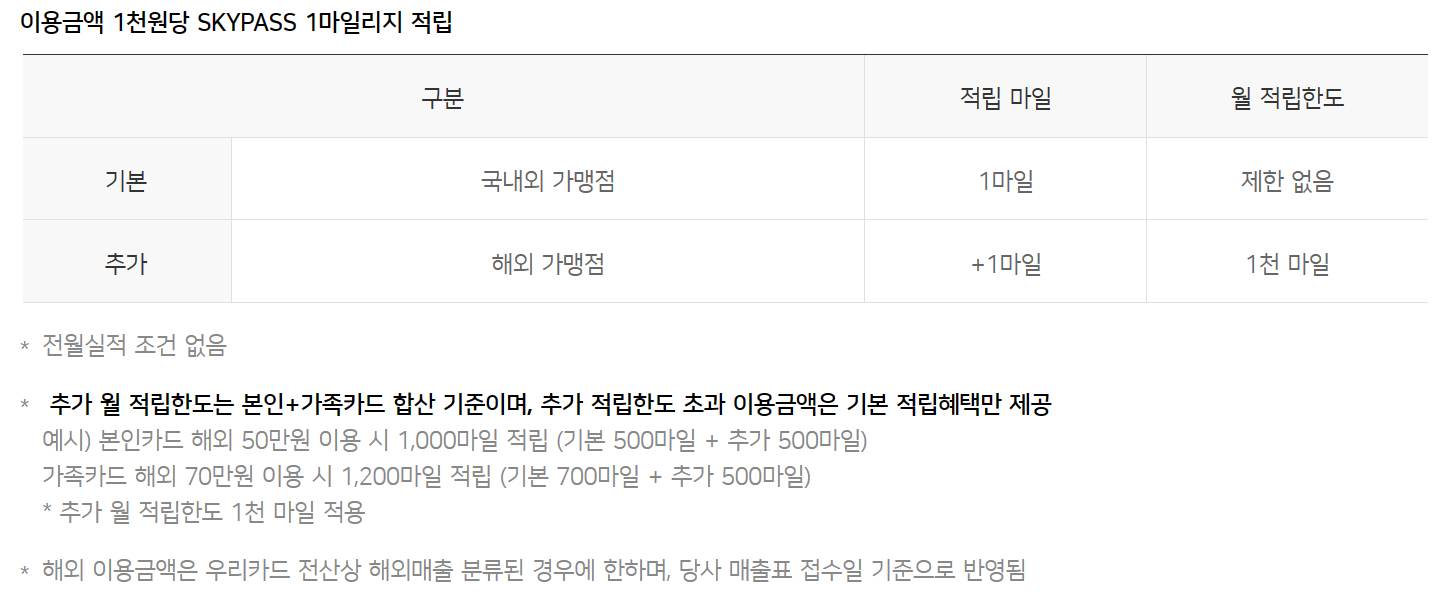 연회비,-실적-부담없이-공항-라운지-이용할-수-있는-카드-추천