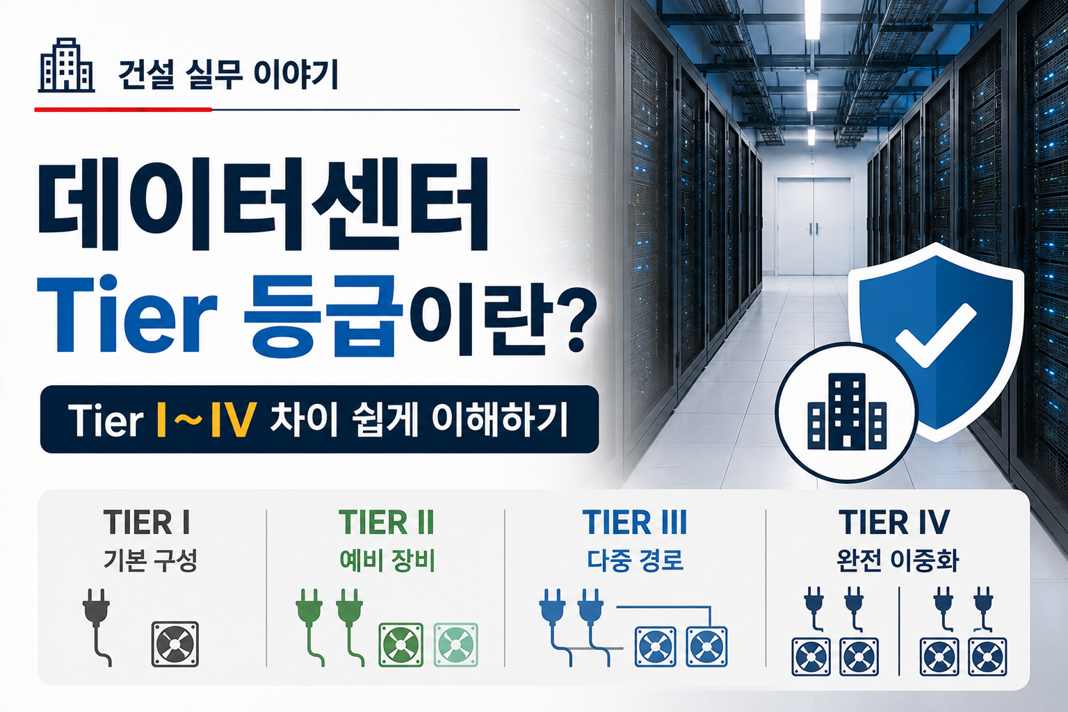 데이터센터 Tier I부터 Tier IV까지 등급 비교