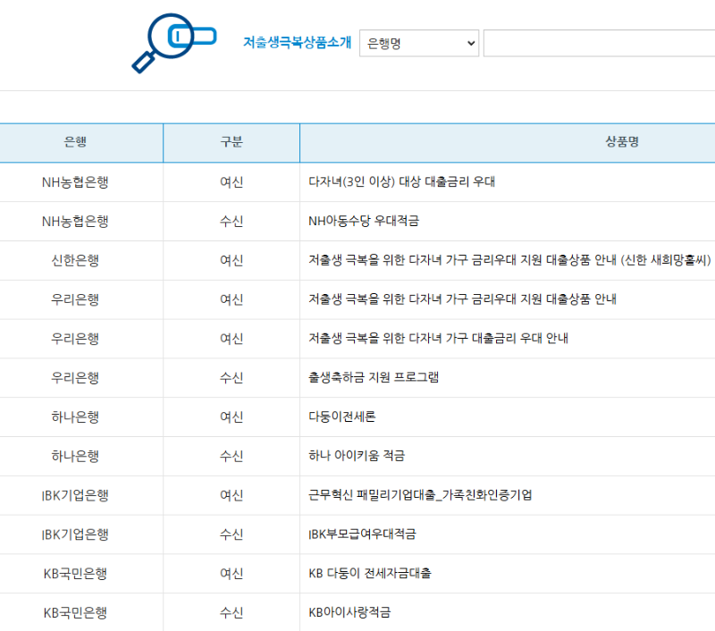 저출생 극복상품 공시 사이트