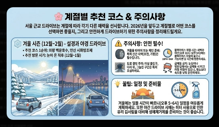 서울 근교 당일치기 드라이브 코스 BEST 5 (2026 최신)