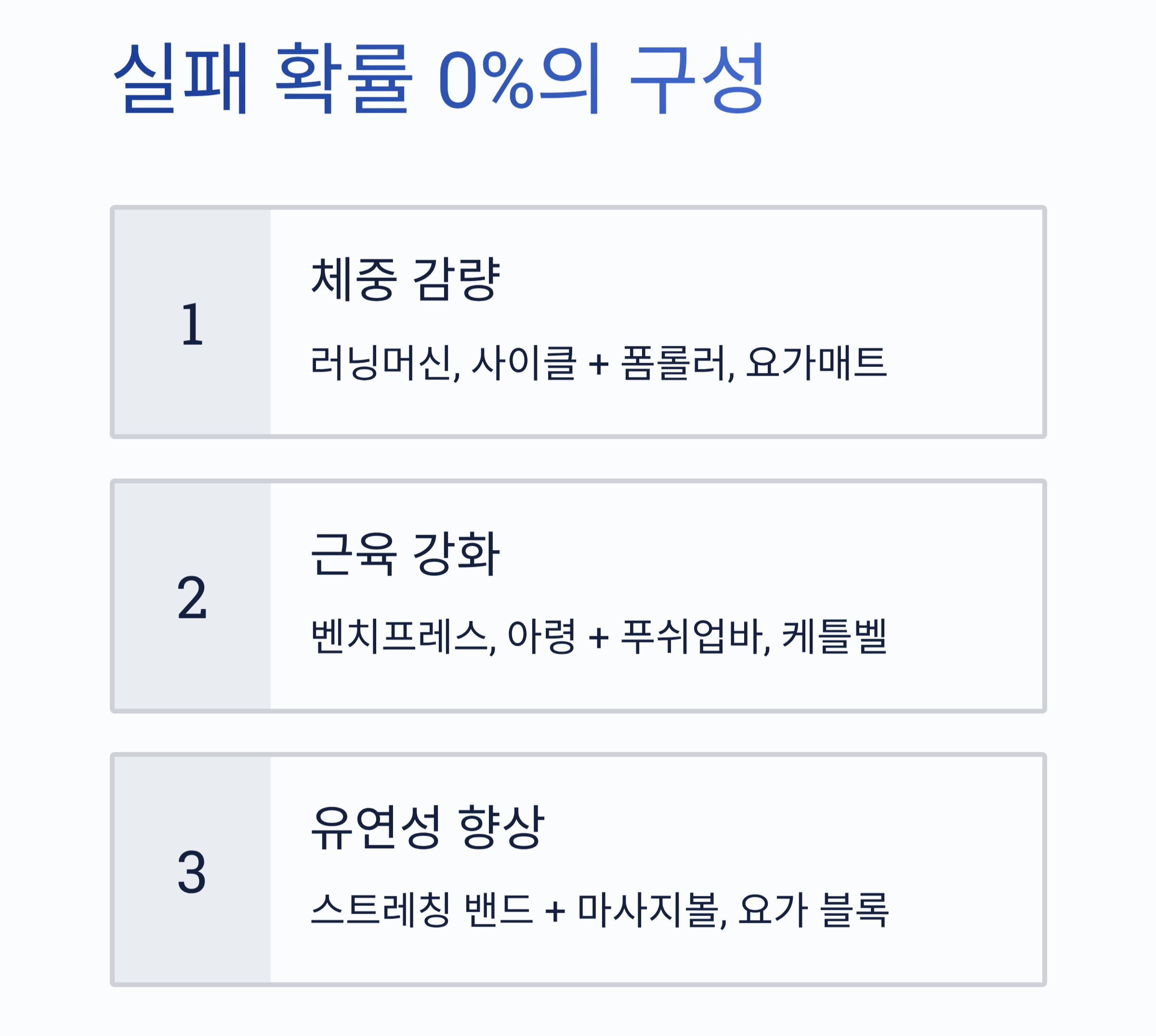 실패 없는 헬스 기구 구매, 이것만 알면 끝!