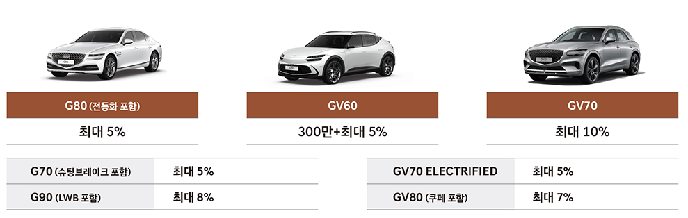 코리아세일페스타