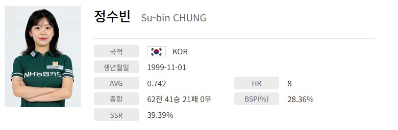 선수정보보기