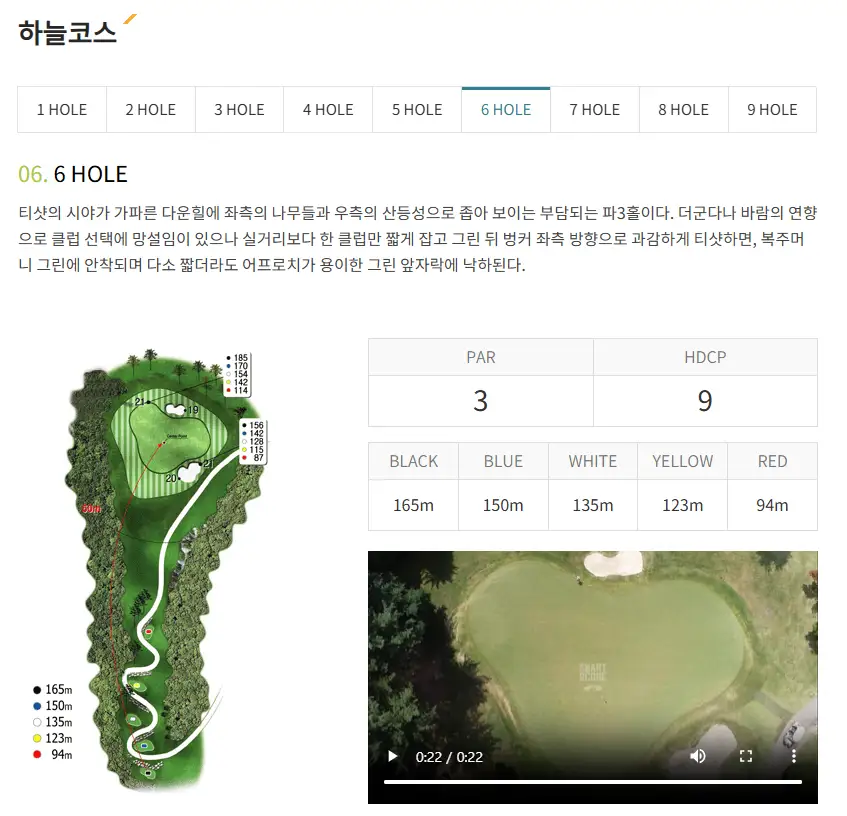 비콘힐스CC 코스 공략법 골프팁