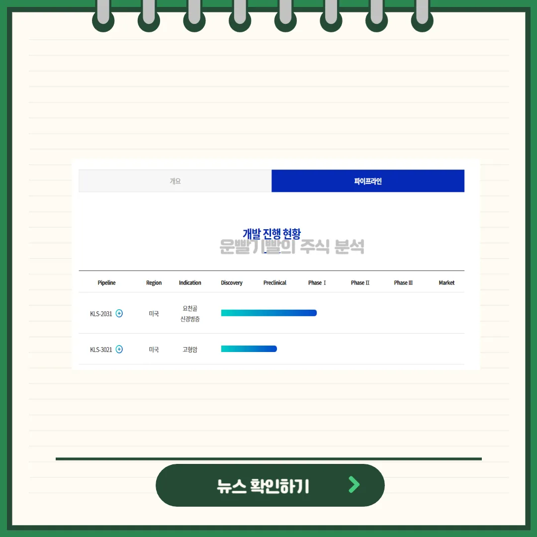 코오롱생명과학 뉴스