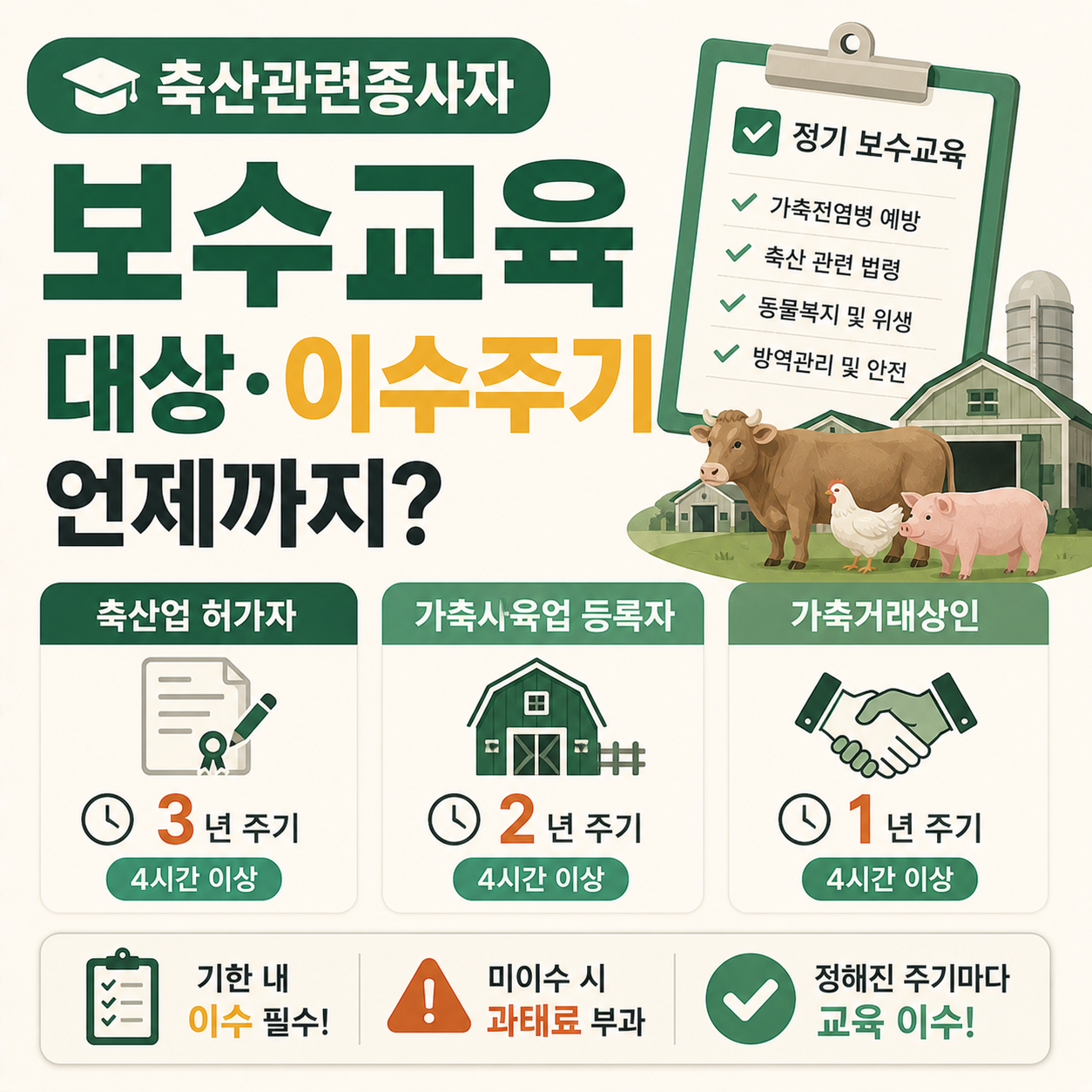 축산관련종사자 보수교육 대상과 이수주기를 안내하는 이미지