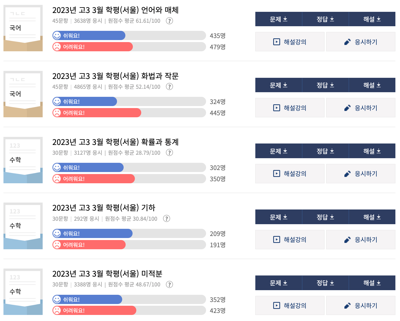 2023 고3 모의고사 다운로드