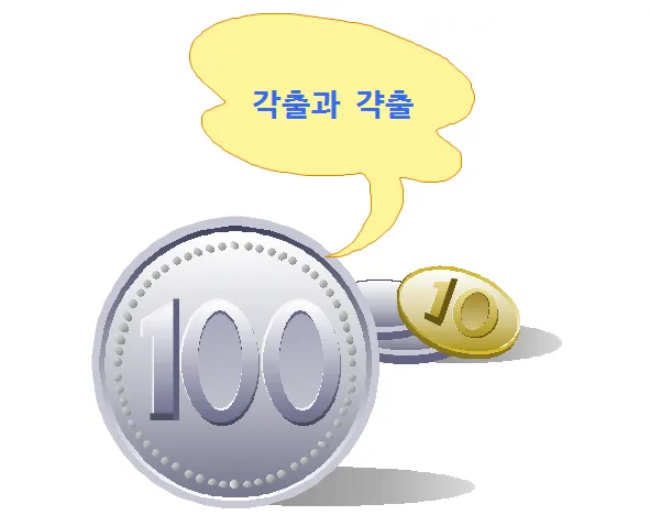갹출 뜻 각출과 갹출 각출 비교_8