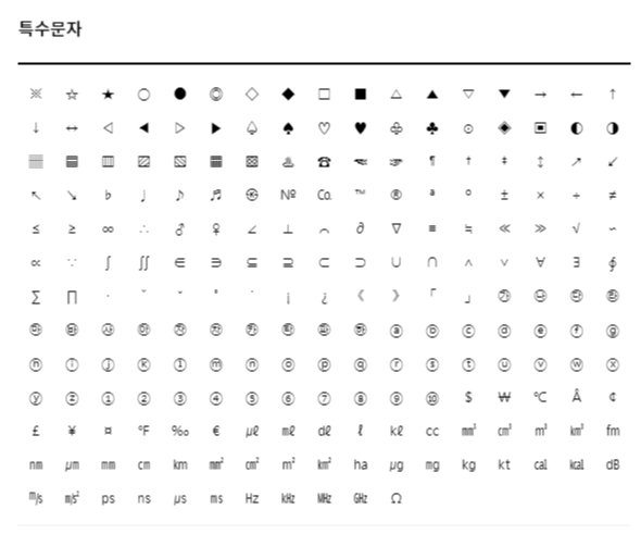 윈도우 특수문자 한번에 보는 화면