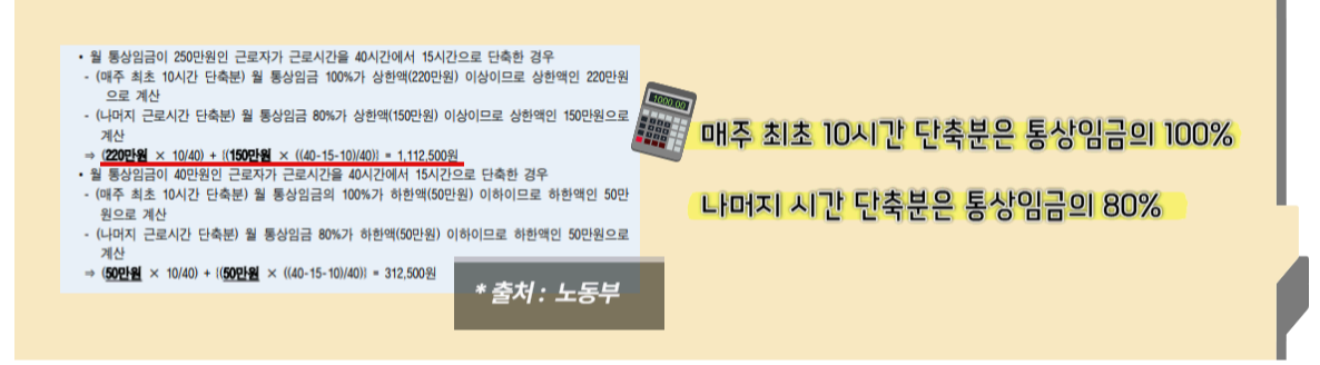 급여 지급금액 및 계산방식