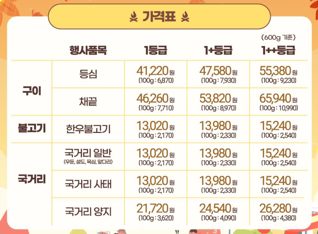 온라인 한우장터