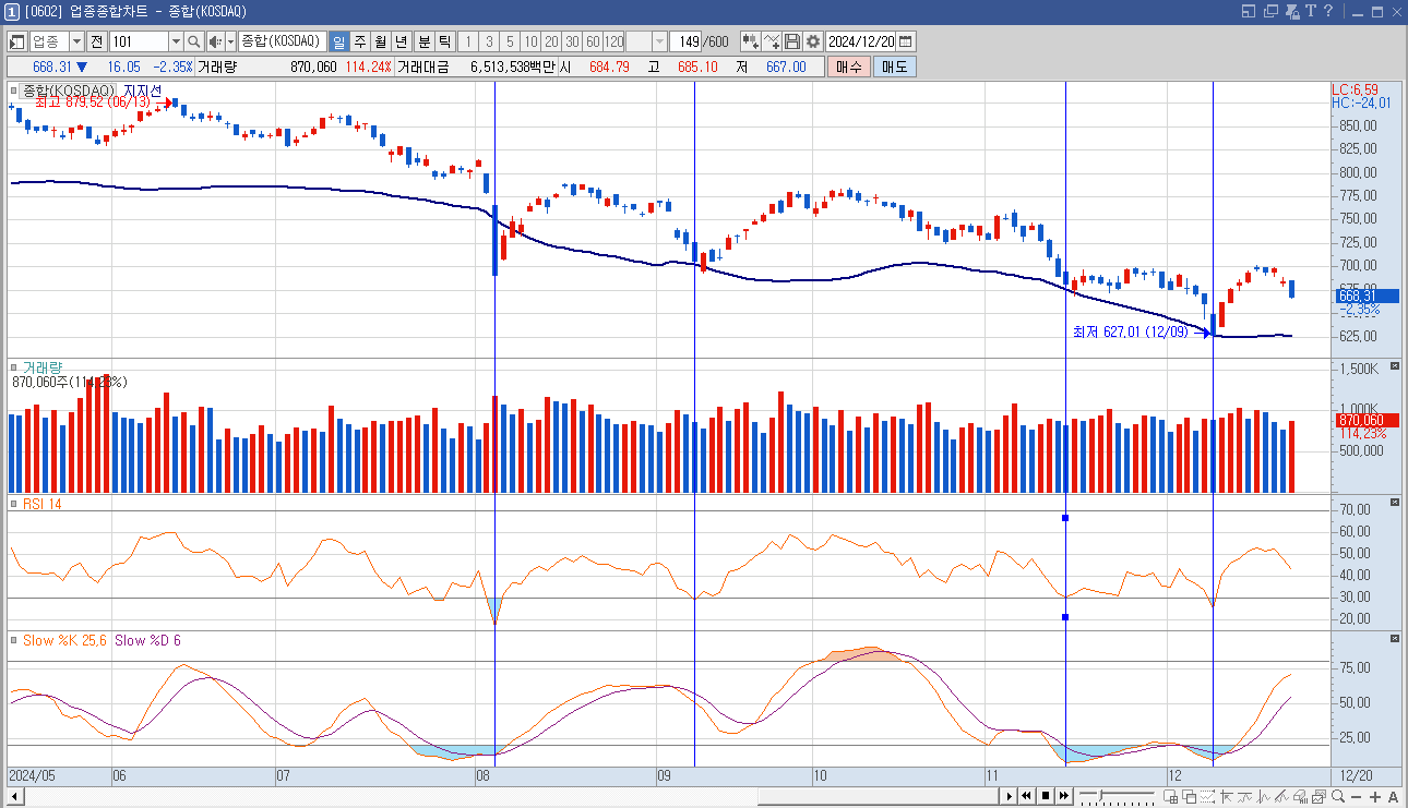 오리엔트정공 주가 전망 이재명 관련주