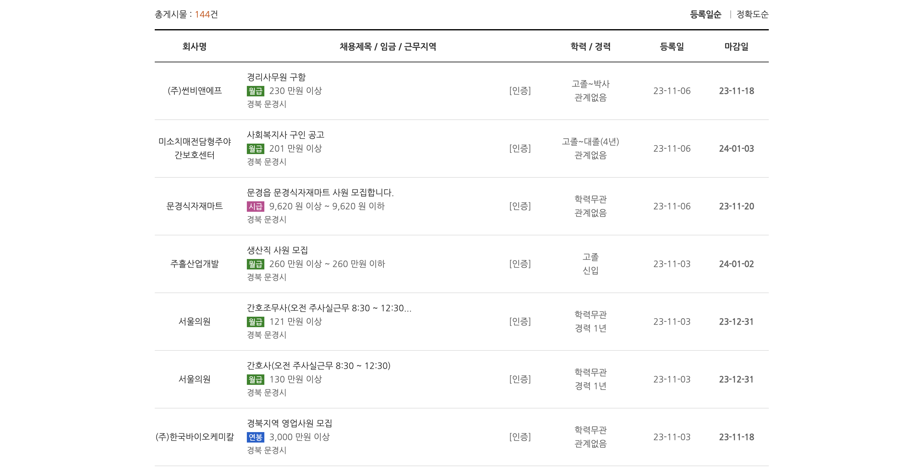 문경시-기업채용정보-게시판
