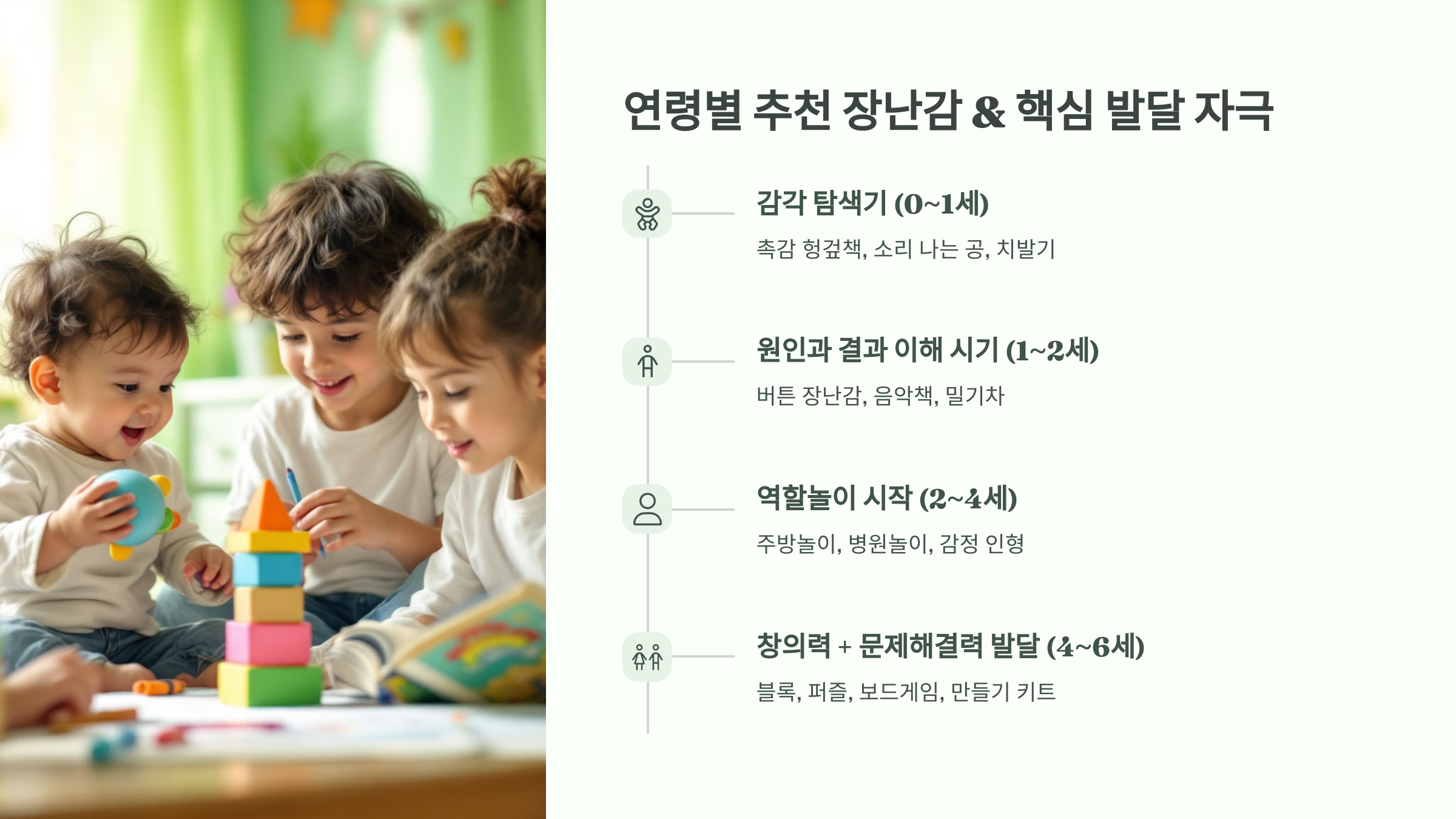 연령별 추천 장난감 & 핵심 발달 자극