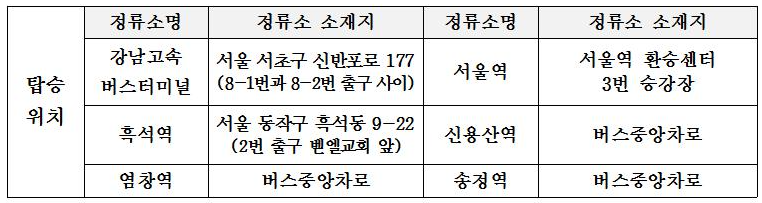 인천공항 심야버스 탑승위치