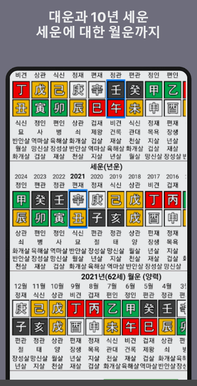 사주팔자-천을귀인-어플