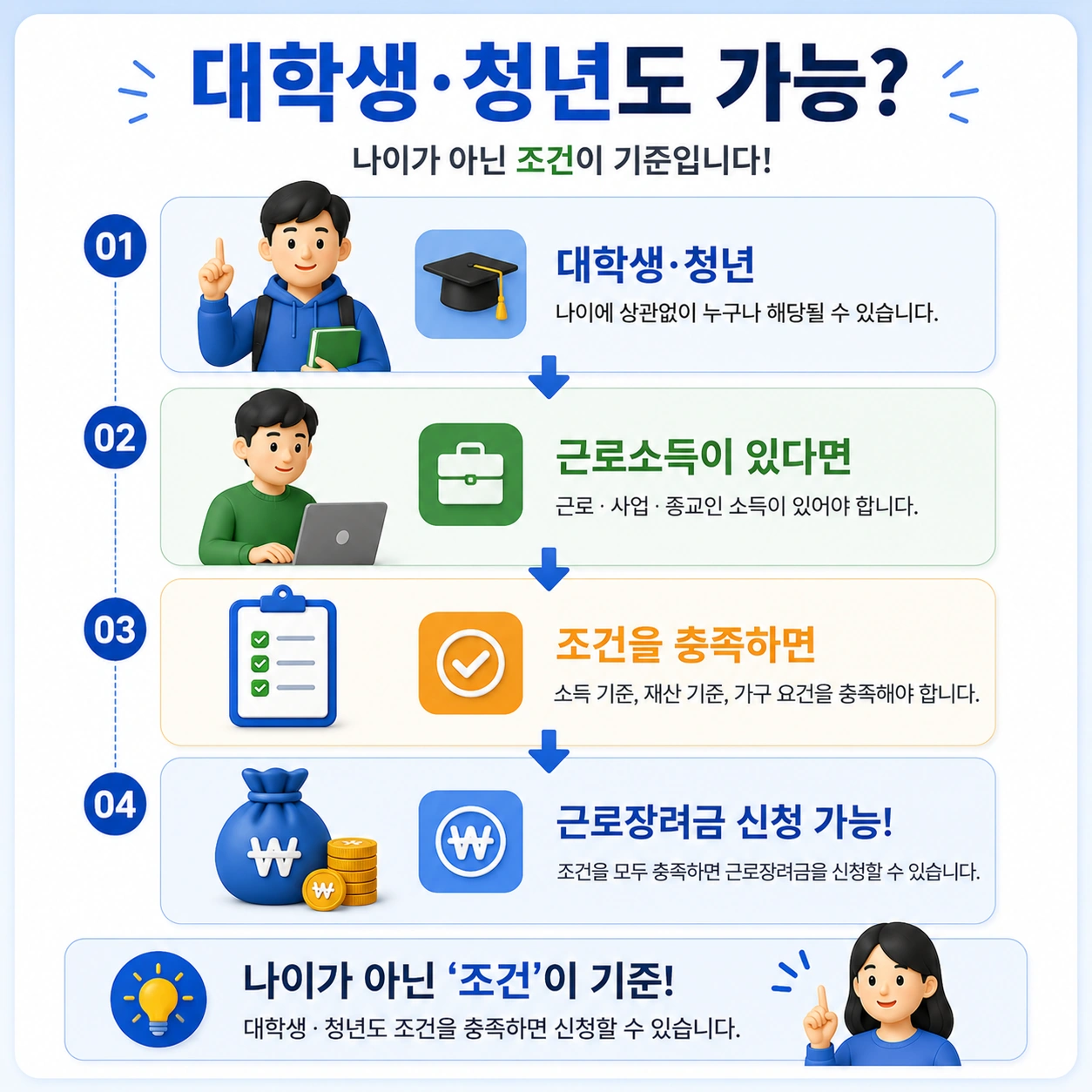 근로장려금_조건_본문7