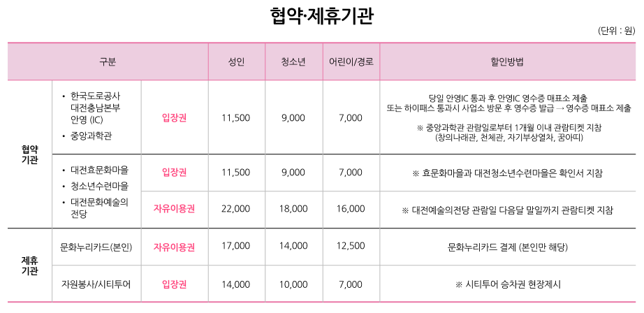 대전오월드-협약기관제휴기관
