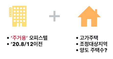 오피스텔로-인한-고가주택-양도세-중과-사례