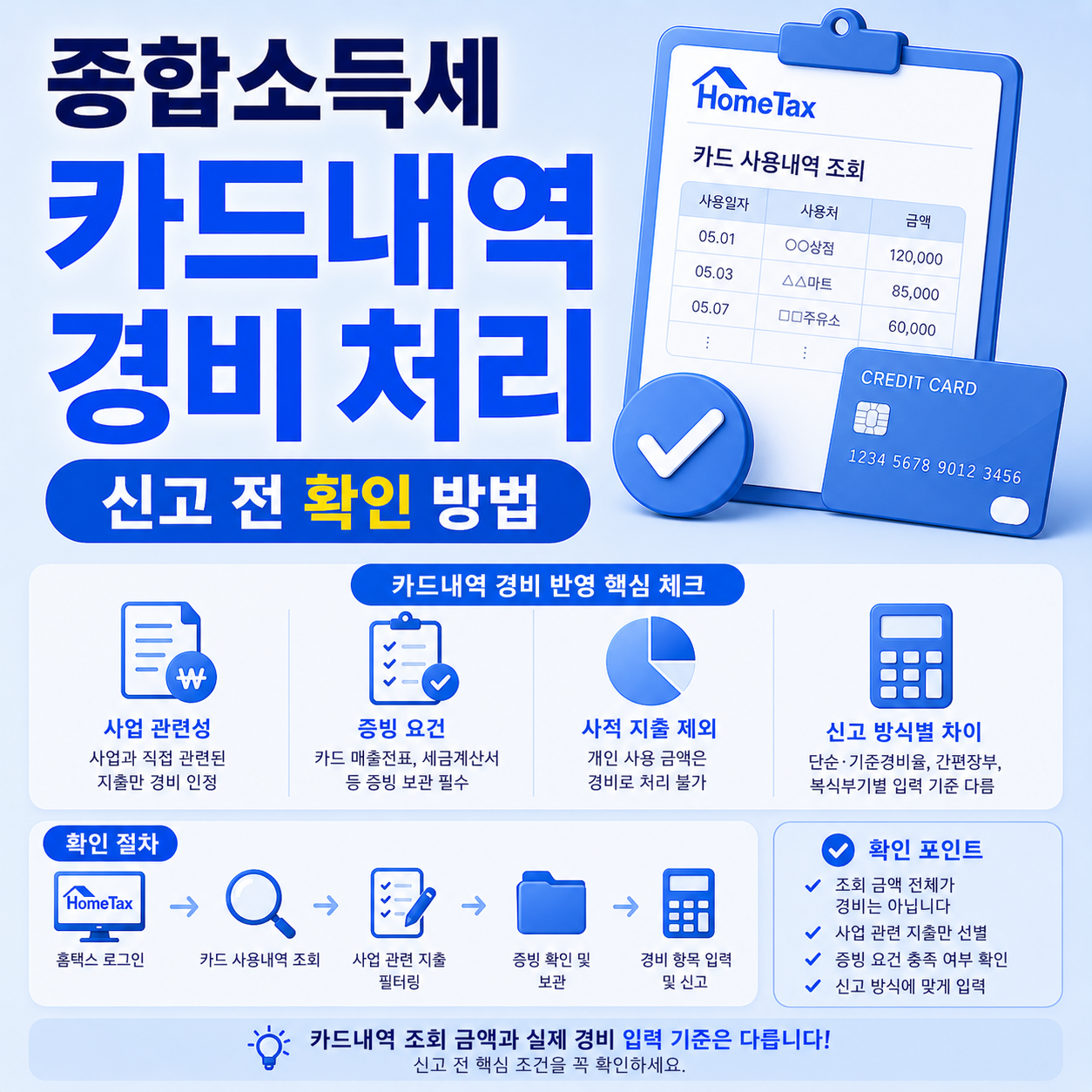 종합소득세 카드 사용내역 경비 반영 확인 방법