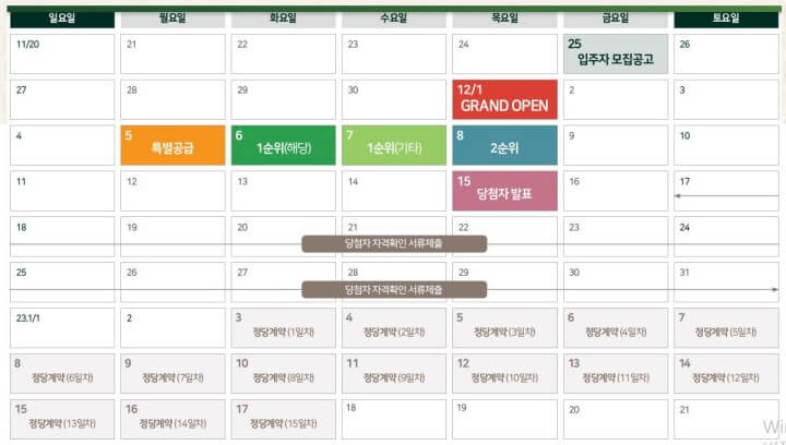 서울 올림픽파크 포레온(둔촌주공재건축) 분양일정