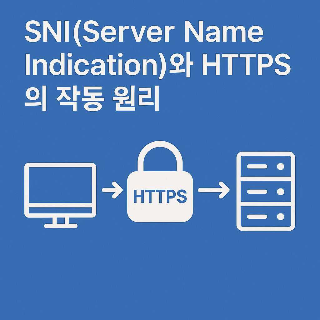 SNI(Server Name Indication)와 HTTPS의 작동 원리: 웹 보안 통신의 핵심 메커니즘