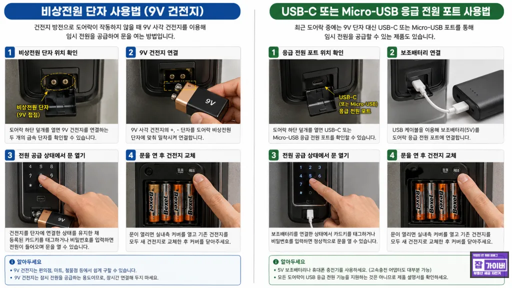 USB-C 또는 Micro-USB 응급 전원 포트 사용법이나 비상전원단자 사용법