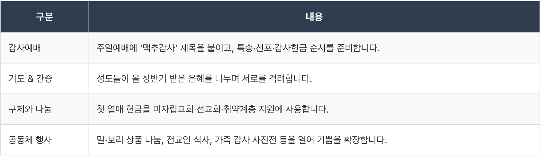 맥추감사주일, 대표기도문 예시, 맥추감사주일 대표기도문, 맥추감사주일, 대표기도문 예시, 맥추감사주일 대표기도문, 맥추감사주일, 대표기도문 예시, 맥추감사주일 대표기도문, 맥추감사주일, 대표기도문 예시, 맥추감사주일 대표기도문, 맥추감사주일, 대표기도문 예시, 맥추감사주일 대표기도문, 맥추감사주일, 대표기도문 예시, 맥추감사주일 대표기도문, 맥추감사주일, 대표기도문 예시, 맥추감사주일 대표기도문, 맥추감사주일, 대표기도문 예시, 맥추감사주일 대표기도문, 맥추감사주일, 대표기도문 예시, 맥추감사주일 대표기도문, 맥추감사주일, 대표기도문 예시, 맥추감사주일 대표기도문, 맥추감사주일, 대표기도문 예시, 맥추감사주일 대표기도문, 맥추감사주일, 대표기도문 예시, 맥추감사주일 대표기도문, 맥추감사주일, 대표기도문 예시, 맥추감사주일 대표기도문, 맥추감사주일, 대표기도문 예시, 맥추감사주일 대표기도문, 맥추감사주일, 대표기도문 예시, 맥추감사주일 대표기도문, 맥추감사주일, 대표기도문 예시, 맥추감사주일 대표기도문, 맥추감사주일, 대표기도문 예시, 맥추감사주일 대표기도문, 맥추감사주일, 대표기도문 예시, 맥추감사주일 대표기도문, 맥추감사주일, 대표기도문 예시, 맥추감사주일 대표기도문, 맥추감사주일, 대표기도문 예시, 맥추감사주일 대표기도문, 맥추감사주일, 대표기도문 예시, 맥추감사주일 대표기도문, 맥추감사주일, 대표기도문 예시, 맥추감사주일 대표기도문, 맥추감사주일, 대표기도문 예시, 맥추감사주일 대표기도문, 맥추감사주일, 대표기도문 예시, 맥추감사주일 대표기도문, 맥추감사주일, 대표기도문 예시, 맥추감사주일 대표기도문, 맥추감사주일, 대표기도문 예시, 맥추감사주일 대표기도문, 맥추감사주일, 대표기도문 예시, 맥추감사주일 대표기도문, 맥추감사주일, 대표기도문 예시, 맥추감사주일 대표기도문, 맥추감사주일, 대표기도문 예시, 맥추감사주일 대표기도문, 맥추감사주일, 대표기도문 예시, 맥추감사주일 대표기도문, 맥추감사주일, 대표기도문 예시, 맥추감사주일 대표기도문, 맥추감사주일, 대표기도문 예시, 맥추감사주일 대표기도문, 맥추감사주일, 대표기도문 예시, 맥추감사주일 대표기도문, 맥추감사주일, 대표기도문 예시, 맥추감사주일 대표기도문, 맥추감사주일, 대표기도문 예시, 맥추감사주일 대표기도문, 맥추감사주일, 대표기도문 예시, 맥추감사주일 대표기도문, 맥추감사주일, 대표기도문 예시, 맥추감사주일 대표기도문, 맥추감사주일, 대표기도문 예시, 맥추감사주일 대표기도문, 맥추감사주일, 대표기도문 예시, 맥추감사주일 대표기도문, 맥추감사주일, 대표기도문 예시, 맥추감사주일 대표기도문, 맥추감사주일, 대표기도문 예시, 맥추감사주일 대표기도문, 맥추감사주일, 대표기도문 예시, 맥추감사주일 대표기도문, 맥추감사주일, 대표기도문 예시, 맥추감사주일 대표기도문, 맥추감사주일, 대표기도문 예시, 맥추감사주일 대표기도문, 맥추감사주일, 대표기도문 예시, 맥추감사주일 대표기도문, 맥추감사주일, 대표기도문 예시, 맥추감사주일 대표기도문, 맥추감사주일, 대표기도문 예시, 맥추감사주일 대표기도문, 맥추감사주일, 대표기도문 예시, 맥추감사주일 대표기도문, 맥추감사주일, 대표기도문 예시, 맥추감사주일 대표기도문, 맥추감사주일, 대표기도문 예시, 맥추감사주일 대표기도문, 맥추감사주일, 대표기도문 예시, 맥추감사주일 대표기도문, 맥추감사주일, 대표기도문 예시, 맥추감사주일 대표기도문, 맥추감사주일, 대표기도문 예시, 맥추감사주일 대표기도문, 맥추감사주일, 대표기도문 예시, 맥추감사주일 대표기도문, 맥추감사주일, 대표기도문 예시, 맥추감사주일 대표기도문, 맥추감사주일, 대표기도문 예시, 맥추감사주일 대표기도문, 맥추감사주일, 대표기도문 예시, 맥추감사주일 대표기도문, 맥추감사주일, 대표기도문 예시, 맥추감사주일 대표기도문, 맥추감사주일, 대표기도문 예시, 맥추감사주일 대표기도문, 맥추감사주일, 대표기도문 예시, 맥추감사주일 대표기도문, 맥추감사주일, 대표기도문 예시, 맥추감사주일 대표기도문, 맥추감사주일, 대표기도문 예시, 맥추감사주일 대표기도문, 맥추감사주일, 대표기도문 예시, 맥추감사주일 대표기도문, 맥추감사주일, 대표기도문 예시, 맥추감사주일 대표기도문, 맥추감사주일, 대표기도문 예시, 맥추감사주일 대표기도문, 맥추감사주일, 대표기도문 예시, 맥추감사주일 대표기도문, 맥추감사주일, 대표기도문 예시, 맥추감사주일 대표기도문, 맥추감사주일, 대표기도문 예시, 맥추감사주일 대표기도문, 맥추감사주일, 대표기도문 예시, 맥추감사주일 대표기도문, 맥추감사주일, 대표기도문 예시, 맥추감사주일 대표기도문, 맥추감사주일, 대표기도문 예시, 맥추감사주일 대표기도문, 맥추감사주일, 대표기도문 예시, 맥추감사주일 대표기도문, 맥추감사주일, 대표기도문 예시, 맥추감사주일 대표기도문, 맥추감사주일, 대표기도문 예시, 맥추감사주일 대표기도문, 맥추감사주일, 대표기도문 예시, 맥추감사주일 대표기도문, 맥추감사주일, 대표기도문 예시, 맥추감사주일 대표기도문, 맥추감사주일, 대표기도문 예시, 맥추감사주일 대표기도문, 맥추감사주일, 대표기도문 예시, 맥추감사주일 대표기도문, 맥추감사주일, 대표기도문 예시, 맥추감사주일 대표기도문, 맥추감사주일, 대표기도문 예시, 맥추감사주일 대표기도문, 맥추감사주일, 대표기도문 예시, 맥추감사주일 대표기도문, 맥추감사주일, 대표기도문 예시, 맥추감사주일 대표기도문, 맥추감사주일, 대표기도문 예시, 맥추감사주일 대표기도문, 맥추감사주일, 대표기도문 예시, 맥추감사주일 대표기도문, 맥추감사주일, 대표기도문 예시, 맥추감사주일 대표기도문, 맥추감사주일, 대표기도문 예시, 맥추감사주일 대표기도문, 맥추감사주일, 대표기도문 예시, 맥추감사주일 대표기도문, 맥추감사주일, 대표기도문 예시, 맥추감사주일 대표기도문, 맥추감사주일, 대표기도문 예시, 맥추감사주일 대표기도문, 맥추감사주일, 대표기도문 예시, 맥추감사주일 대표기도문, 맥추감사주일, 대표기도문 예시, 맥추감사주일 대표기도문, 맥추감사주일, 대표기도문 예시, 맥추감사주일 대표기도문, 맥추감사주일, 대표기도문 예시, 맥추감사주일 대표기도문, 맥추감사주일, 대표기도문 예시, 맥추감사주일 대표기도문, 맥추감사주일, 대표기도문 예시, 맥추감사주일 대표기도문, 맥추감사주일, 대표기도문 예시, 맥추감사주일 대표기도문, 맥추감사주일, 대표기도문 예시, 맥추감사주일 대표기도문, 맥추감사주일, 대표기도문 예시, 맥추감사주일 대표기도문, 맥추감사주일, 대표기도문 예시, 맥추감사주일 대표기도문, 맥추감사주일, 대표기도문 예시, 맥추감사주일 대표기도문, 맥추감사주일, 대표기도문 예시, 맥추감사주일 대표기도문, 맥추감사주일, 대표기도문 예시, 맥추감사주일 대표기도문, 맥추감사주일, 대표기도문 예시, 맥추감사주일 대표기도문, 맥추감사주일, 대표기도문 예시, 맥추감사주일 대표기도문, 맥추감사주일, 대표기도문 예시, 맥추감사주일 대표기도문, 맥추감사주일, 대표기도문 예시, 맥추감사주일 대표기도문, 맥추감사주일, 대표기도문 예시, 맥추감사주일 대표기도문, 맥추감사주일, 대표기도문 예시, 맥추감사주일 대표기도문, 맥추감사주일, 대표기도문 예시, 맥추감사주일 대표기도문, 맥추감사주일, 대표기도문 예시, 맥추감사주일 대표기도문, 맥추감사주일, 대표기도문 예시, 맥추감사주일 대표기도문, 맥추감사주일, 대표기도문 예시, 맥추감사주일 대표기도문, 맥추감사주일, 대표기도문 예시, 맥추감사주일 대표기도문, 맥추감사주일, 대표기도문 예시, 맥추감사주일 대표기도문, 맥추감사주일, 대표기도문 예시, 맥추감사주일 대표기도문, 맥추감사주일, 대표기도문 예시, 맥추감사주일 대표기도문, 맥추감사주일, 대표기도문 예시, 맥추감사주일 대표기도문, 맥추감사주일, 대표기도문 예시, 맥추감사주일 대표기도문, 맥추감사주일, 대표기도문 예시, 맥추감사주일 대표기도문, 맥추감사주일, 대표기도문 예시, 맥추감사주일 대표기도문, 맥추감사주일, 대표기도문 예시, 맥추감사주일 대표기도문.