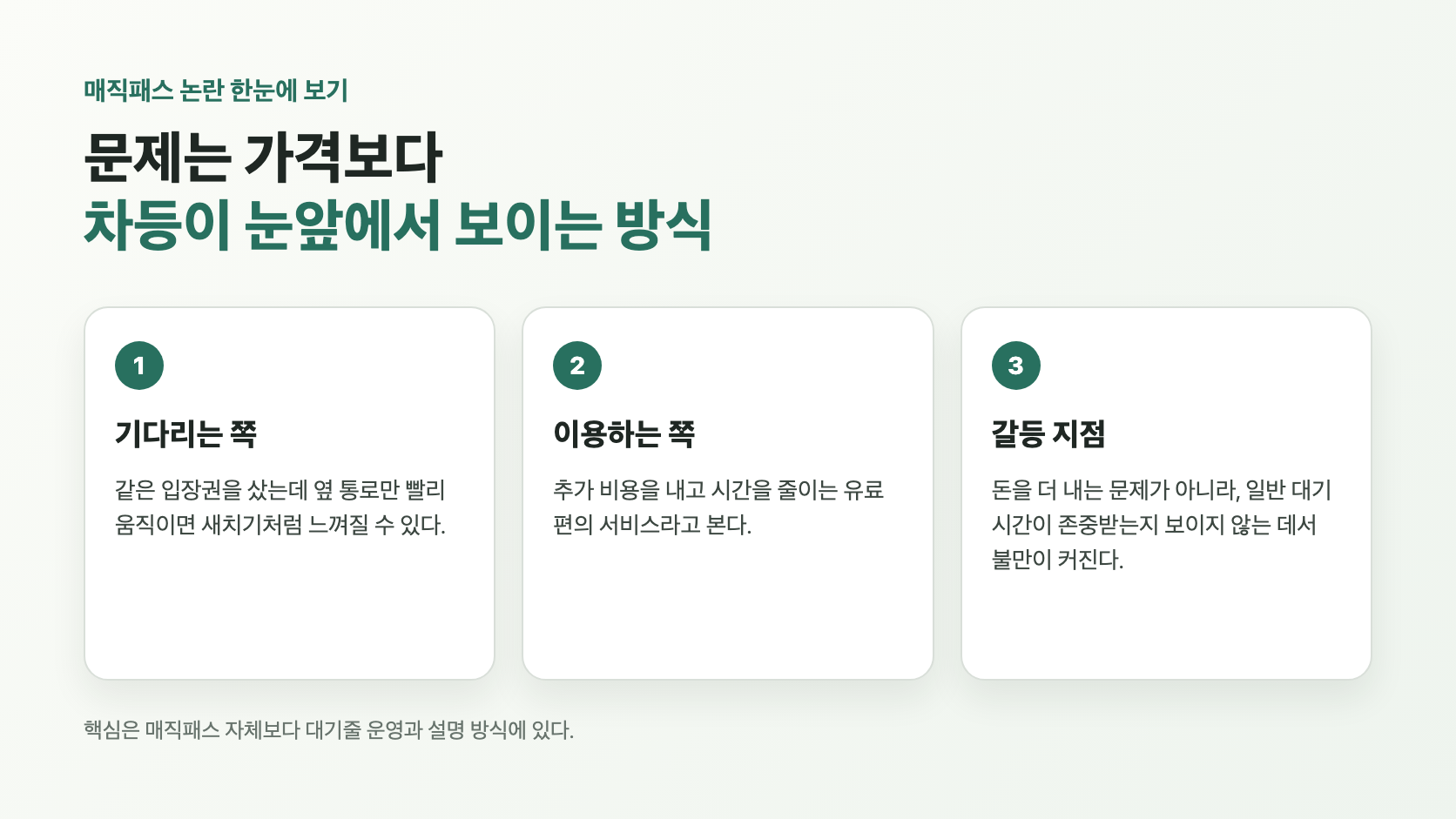 매직패스 논란에서 불편한 쪽 이용하는 쪽 갈등 지점을 정리한 인포그래픽