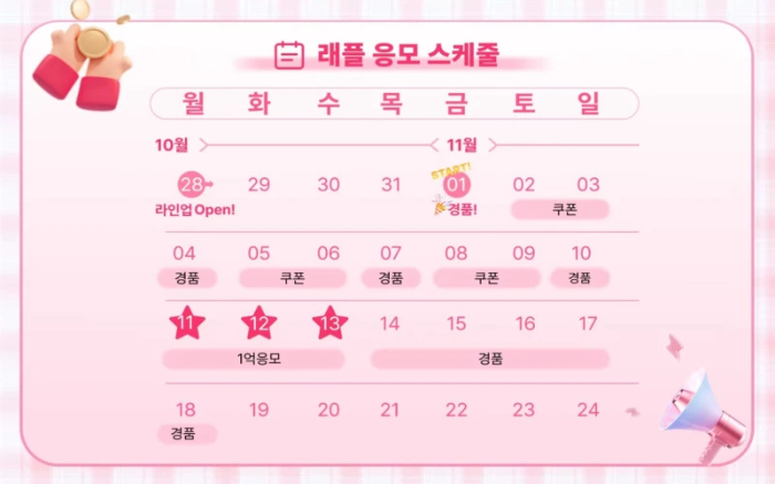 알리익스프레스 광군제 프로모션 코드 할인 혜택 일정