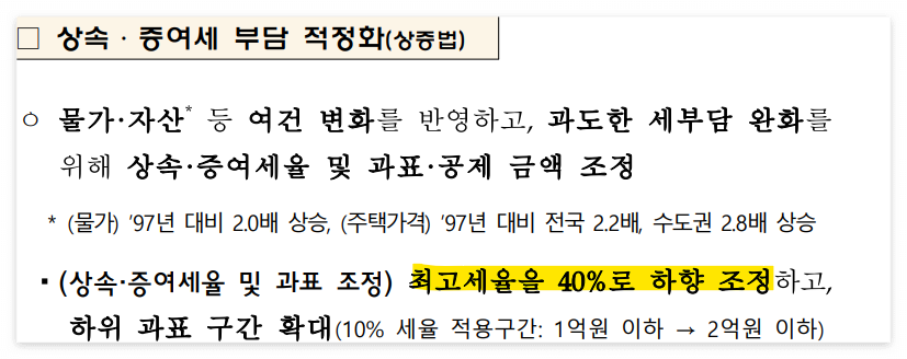 상속세 개편안 시행 시기