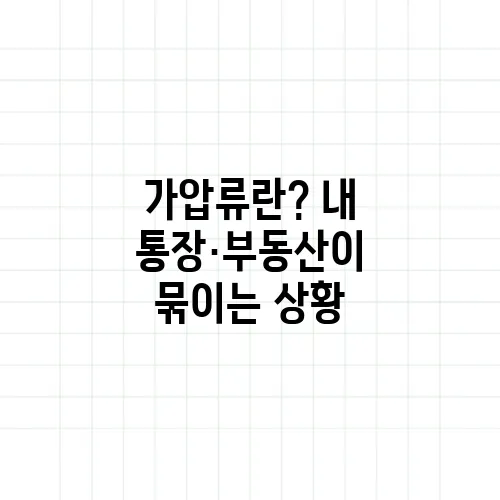 가압류란? 내 통장·부동산이 묶이는 상황