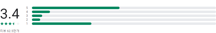 폴라리스 오피스 - HWP, PDF, MS문서 편집
