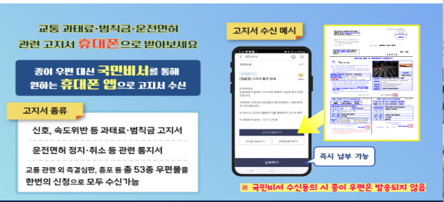 자동차 과태료 조회 후 납부 방법