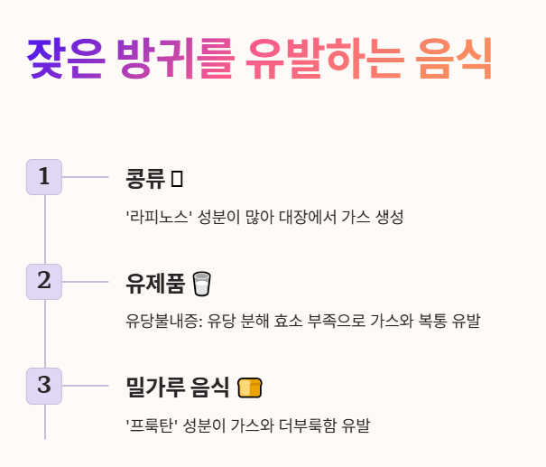 잦은 방귀를 유발하는 음식 10가지 : 콩류, 유제품, 밀가루 음식
