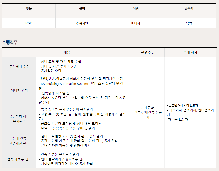 현대자동차 채용 - R&D (건축/기계설비 기획 및 운영)