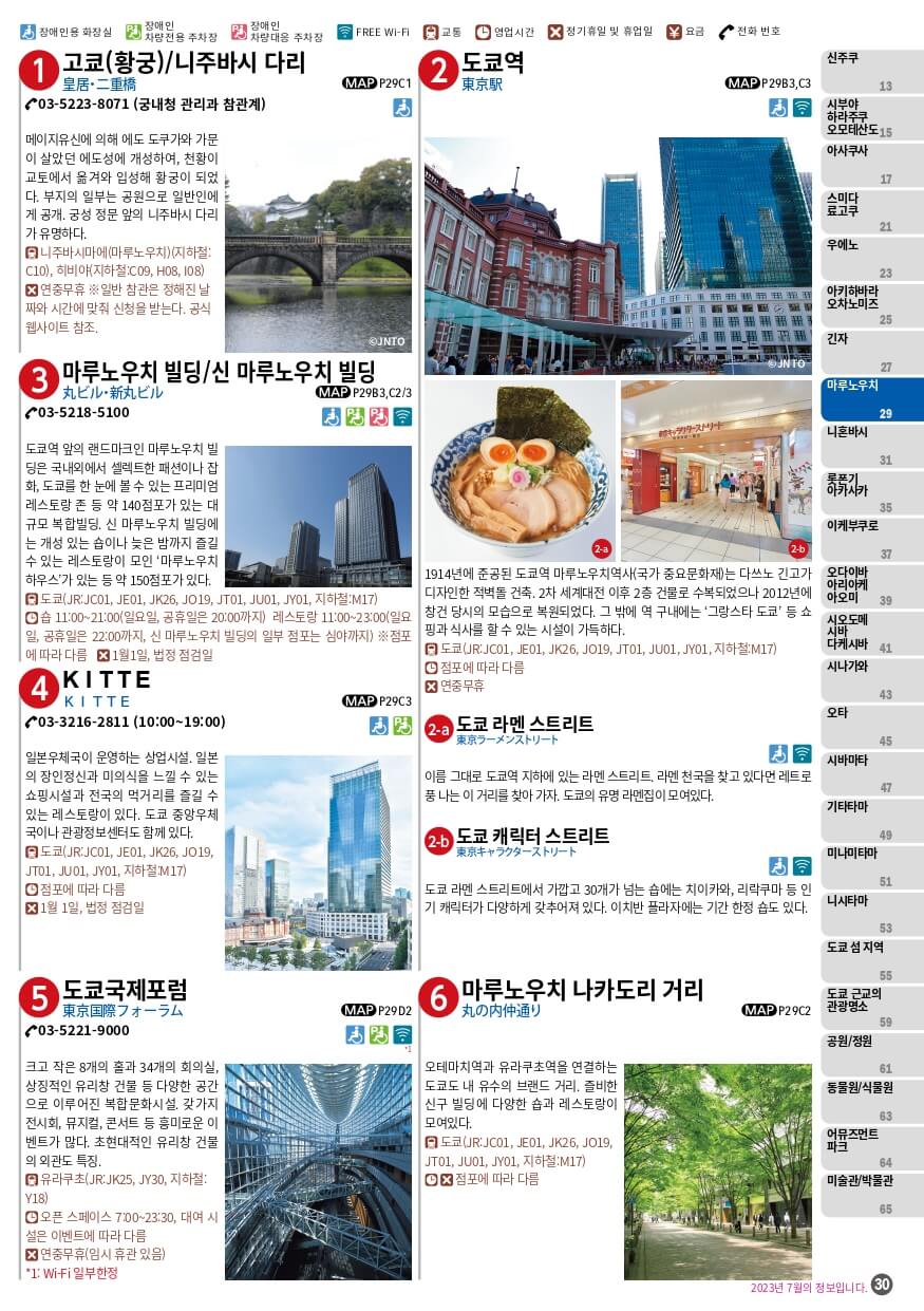 2025년도쿄지도10