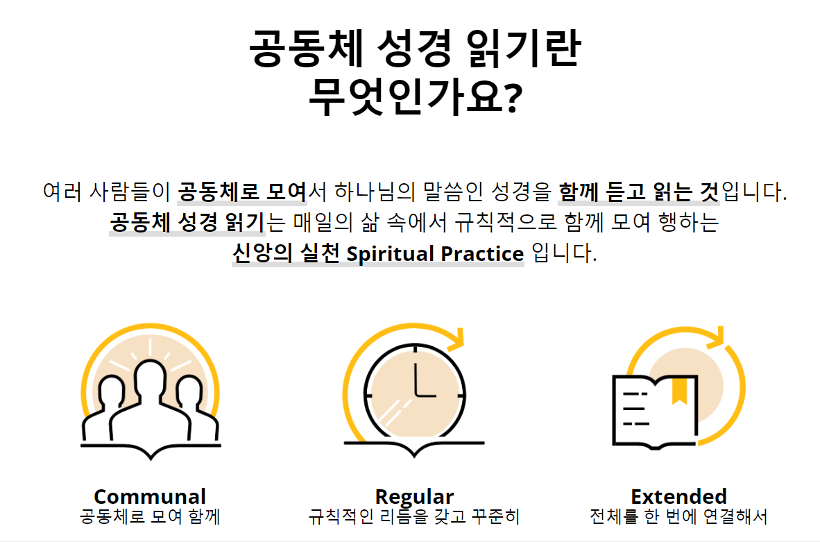 공동체 성경 읽기(PRS)