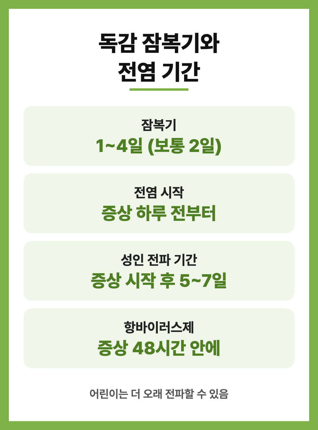 2026 독감 증상 감기 코로나 차이 치료제 등교 기준 정리