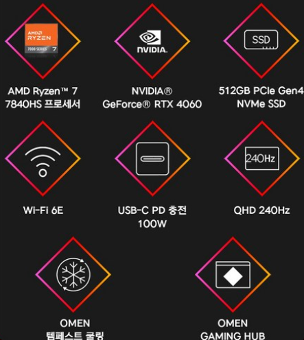  2023 HP 오멘 16 라이젠7 특장점