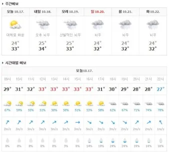 nv_필리핀 날씨_27