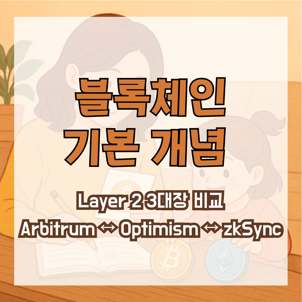 Layer2 비교 분석: Optimism vs Arbitrum vs zkSync