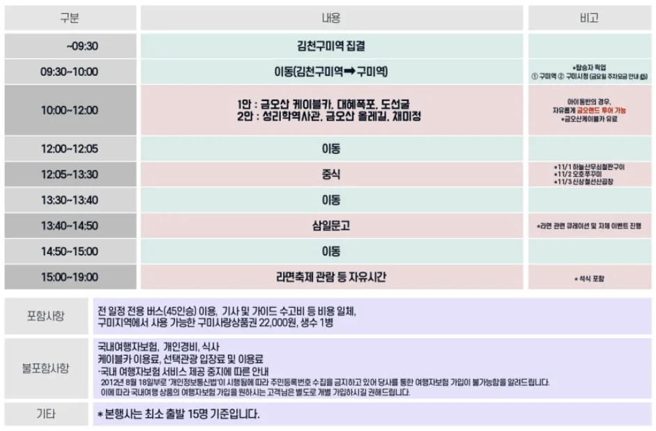 구미라면축제 투어 패키지