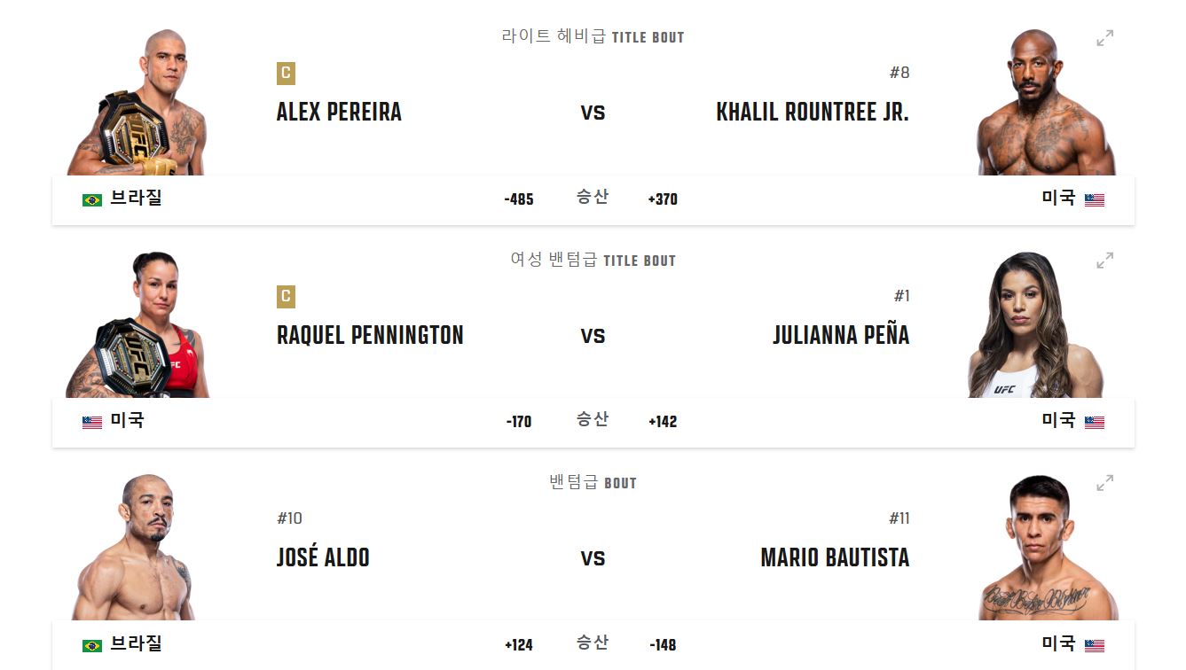 ufc