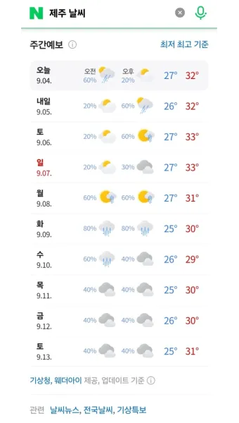 실시간 제주도 제주날씨 주간예보로_4