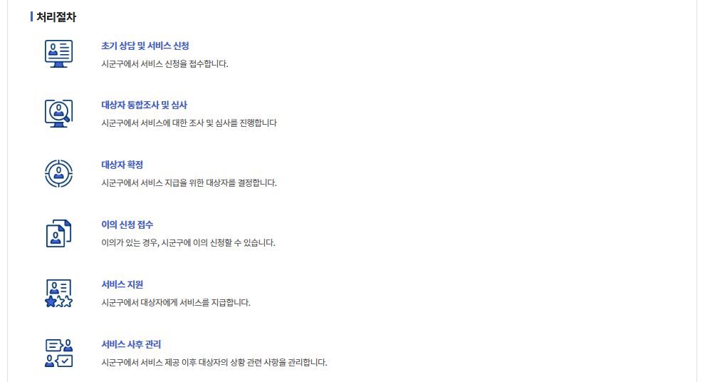 의료급여대지급금지원방법
